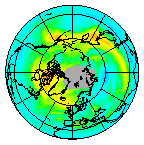 Ozone Field of 21 November 2020