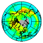 Ozone Field of 22 November 2020