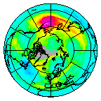 Ozone Field of 02 December 2020