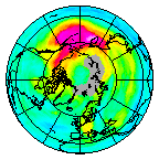 Ozone Field of 06 December 2020