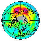 Ozone Field of 08 December 2020