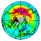 Ozone Field of 09 December 2020