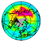 Ozone Field of 10 December 2020