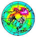 Ozone Field of 14 December 2020