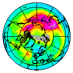 Ozone Field of 18 December 2020