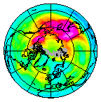 Ozone Field of 19 December 2020