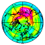 Ozone Field of 21 December 2020