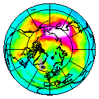 Ozone Field of 26 December 2020