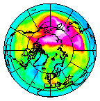 Ozone Field of 28 December 2020