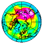 Ozone Field of 31 December 2020