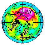 Ozone Field of 01 January 2021