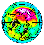 Ozone Field of 02 January 2021