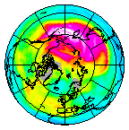 Ozone Field of 03 January 2021
