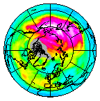 Ozone Field of 04 January 2021