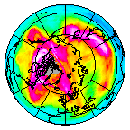 Ozone Field of 27 January 2021