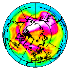 Ozone Field of 30 January 2021