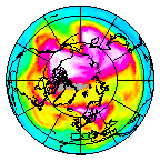 Ozone Field of 01 February 2021