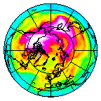 Ozone Field of 05 February 2021