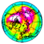 Ozone Field of 06 February 2021