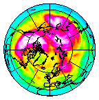 Ozone Field of 07 February 2021