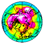 Ozone Field of 09 February 2021