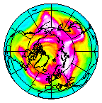 Ozone Field of 16 February 2021
