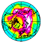 Ozone Field of 18 February 2021
