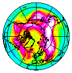 Ozone Field of 20 February 2021