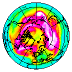 Ozone Field of 22 February 2021