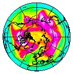 Ozone Field of 28 February 2021