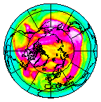 Ozone Field of 01 March 2021