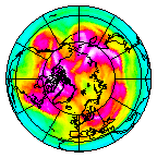 Ozone Field of 08 March 2021