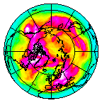 Ozone Field of 19 March 2021