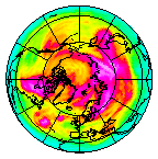 Ozone Field