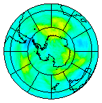 Ozone Field