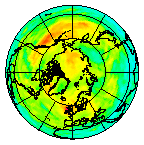 Ozone Field of 01 July 2002