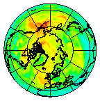 Ozone Field of 09 July 2002