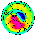 Ozone Field of 01 October 2002