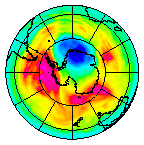 Ozone Field of 06 October 2002