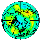 Ozone Field of 14 October 2002