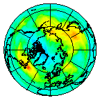 Ozone Field of 22 October 2002