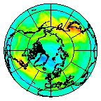 Ozone Field of 02 November 2002