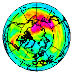 Ozone Field of 01 December 2002