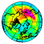 Ozone Field of 03 December 2002