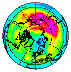 Ozone Field of 07 December 2002