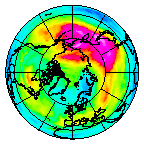 Ozone Field of 08 December 2002
