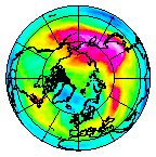 Ozone Field of 09 December 2002