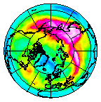 Ozone Field of 10 December 2002