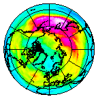 Ozone Field of 13 December 2002