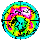 Ozone Field of 27 December 2002